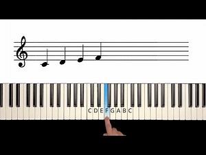 How to read sheet music (for beginners)