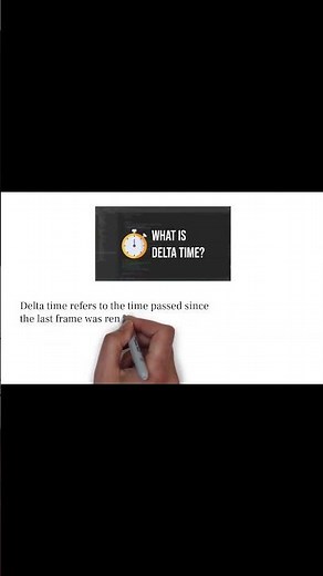 What is Delta Time (Game Development Basic)
