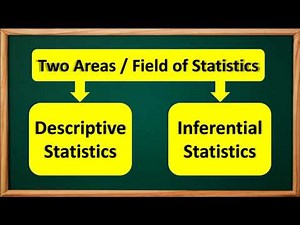 (Tagalog) Statistics | Introduction to Statistics