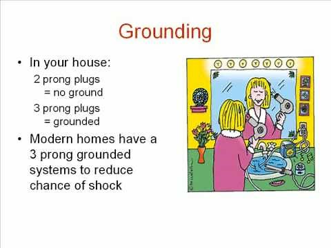 Electrical Safety in the Operating Room