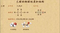 乐乐课堂 高中化学必修2 第63集 乙醇(一) 63