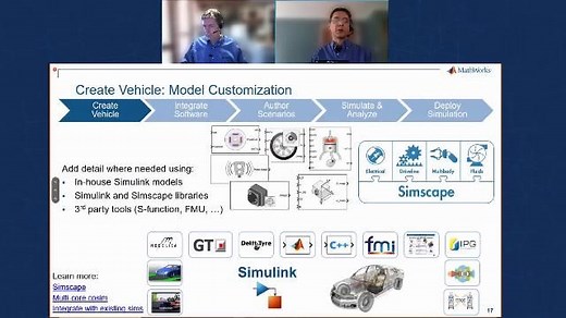 Building Your Virtual Vehicle Simulation with Simulink