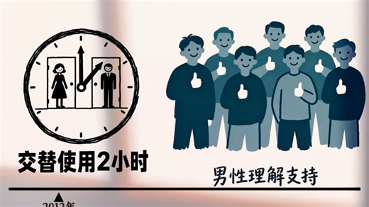 女权主义是如何从褒义词变成贬义词的。“攻占男厕”运动 。