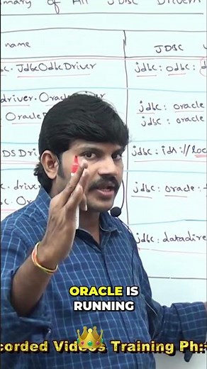 Unlock Oracle DB: Master JDBC URL Configuration #shorts