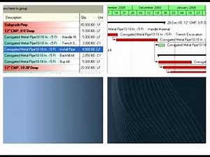 Project cost control and estimating integrated with Primavera