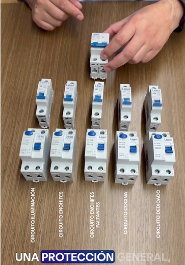 Configura tu Tablero Eléctrico según los RIC