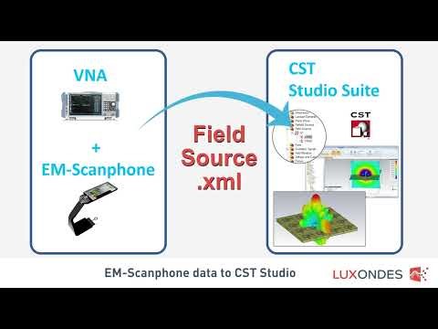 EM-Scanphone / Export data Field Sources to CST Studio