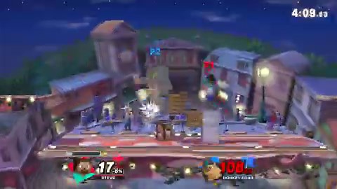 How do u get momentum from anvil?