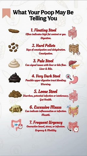 What your Poop may be telling you