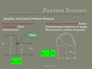 Position Sensors - SlideServe