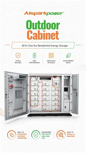 Powering Up the Allsparkpower Outdoor Energy Storage Cabinet ⚡🔋