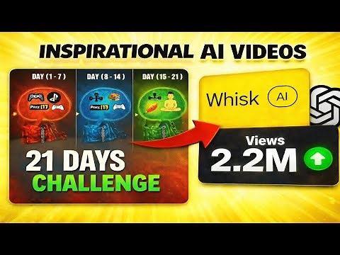 Create Viral inspirational Stick Figure Videos with Free AI Tools
