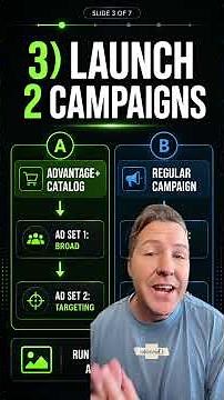 How to Run Facebook Ads in 2026: Beginner Ecommerce Strategy