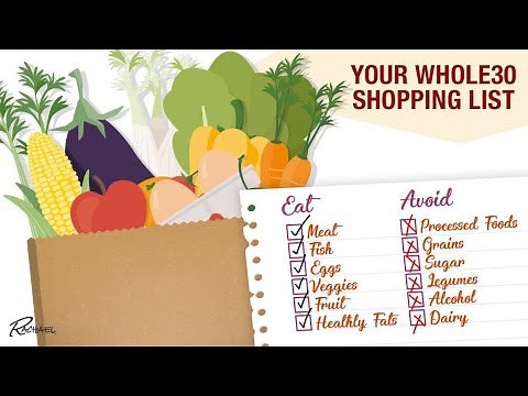 What Can I Eat on the Whole30 Diet?