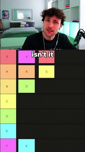 Best Rankings For Tiers In A Tier List