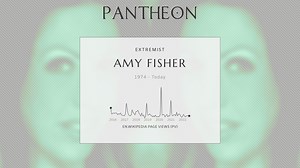 Amy Fisher Biography | Pantheon