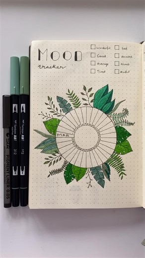 March Mood Tracker Bullet Journal Ideas