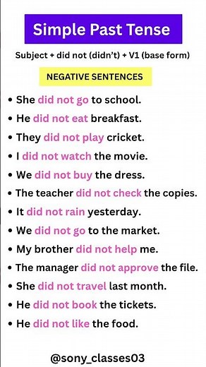 Master the Simple Past Tense Today | Rules + Examples#english#grammar#shorts