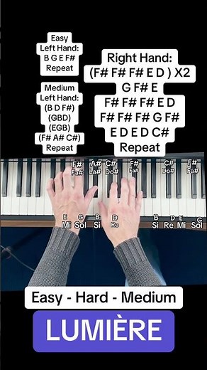 Clair Obscur: Expedition 33 | Lumière (EASY & MEDIUM Piano Tutorial With Letter Notes)