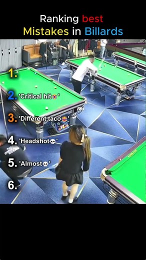 Ranking best Mistakes in Billards