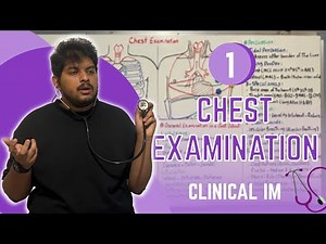 1- Clinical IM: Chest Examination