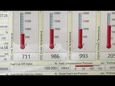 DD15 fault code SPN 3246 FMI 0 DPF Outlet Temperature Very High