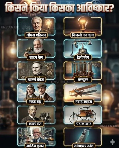 Kisne kya banaya Basic level important General Knowledge || Top Quiz || #generalstudies #gkgs #facts