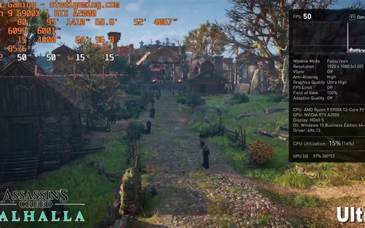 RTX A2000 Gaming Benchmark 游戏性能测试