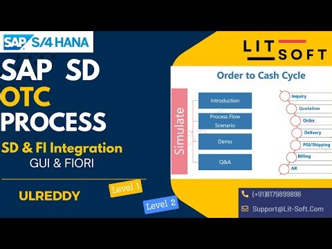 SAP SD OTC Cycle | SD OTC Process | SD FI Integration