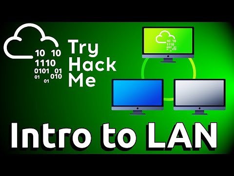 TryHackMe - Intro to LAN
