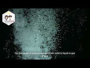 PARTICLE MOVEMENT during PHASE CHANGES