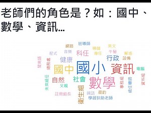 Mentimeter/參與人數沒有限制的好用投票工具/教學示例/使用介紹