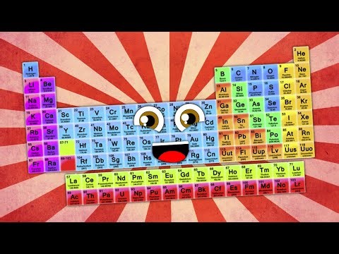 The Periodic Table Song and More!