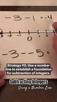 Subtracting Integers using a Number Line