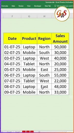 Pivot Table in Excel ✅ | Excel Pivot Table 🔥🔥 #excel