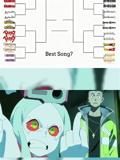 Публикация 2 | Round of 32 - Cyberpunk (Who’s Ready for Tomorrow) Vs Cyberpunk (Major Crimes) Which one is better? #cyberpunk #cyberpunkedgerunners #animetournament #animefyp #animeopening