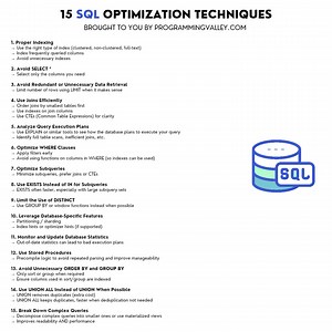 56K views · 176 reactions | 15 SQL Optimization Techniques 易 Save this reel  Share it with someone tuning queries  Follow the page for daily SQL and data tips  #SQL #SQLOptimization #Database #QueryPerformance #DataAnalytics #Backend #Programming #Developers | Programming Valley | Facebook