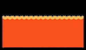 Coding Injection for Custom CCS Header