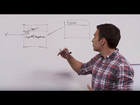 Working on the gTech Team at Google