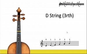 从小白到绝对音准－－－第三把位上的音名们Notes On Violin (3rd Positio）