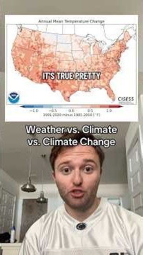 Weather vs. Climate vs. Climate Change