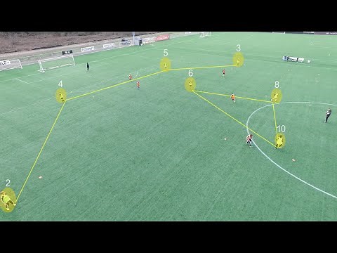 Playing Out the Back With Zones