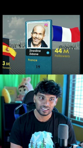 Ronaldo or Messi Who has more followers in 2026?