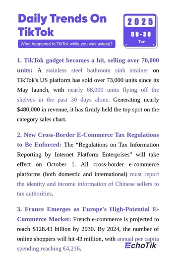 TikTok Awakening Daily 2025-09-30