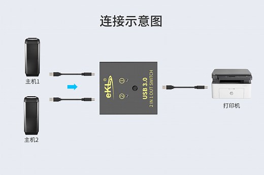 打印机只有1个USB接口，怎样才能让2台电脑一起用这台打印机？