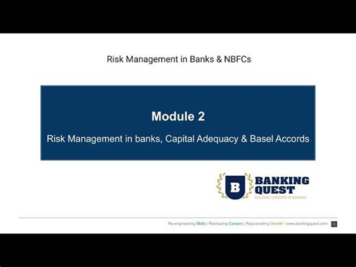 Risk Management in banks, Capital Adequacy Basel Accords | Banking Quest