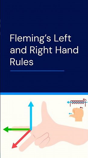 Fleming’s Left & Right Hand Rules Explained with Daily Life Examples#science #physics #short