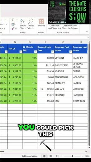 Real Estate Investing: High ROI Eviction Property Opportunity #shorts