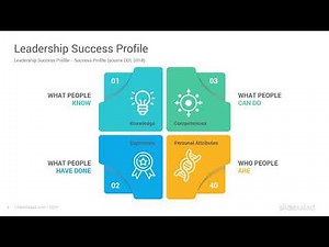 Leadership Success Profile PowerPoint Template Diagrams - SlideSalad