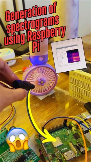 Turning Sound into Visuals 🎧⚡ Raspberry Pi Spectrogram Magic!
